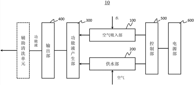 全自動(dòng)煎藥包裝機(jī)煎中藥“學(xué)問大“